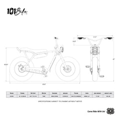 2025 Cardiff Certified Pre-Owned (CPO)