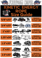 1.5" x 30’ Kinetic Energy Recovery Rope