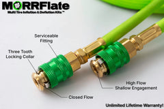 MORRFlate Braided 6 Tire Modular Trailer Kit