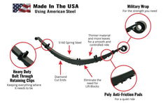 Deaver Sprinter 2500 Light W10 Leaf Spring Upgrade