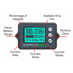 Expion360 BM350 Lithium Battery Monitor Kit with 500A Shunt – LiFePO4 Fuel Gauge