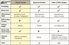 Transit Ekko - Bathroom Frame Cover