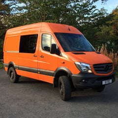 Euro Sprinter Fender Flare Kit (2006–2018) – European Sprinter & VW Crafter Wheel Arch Covers