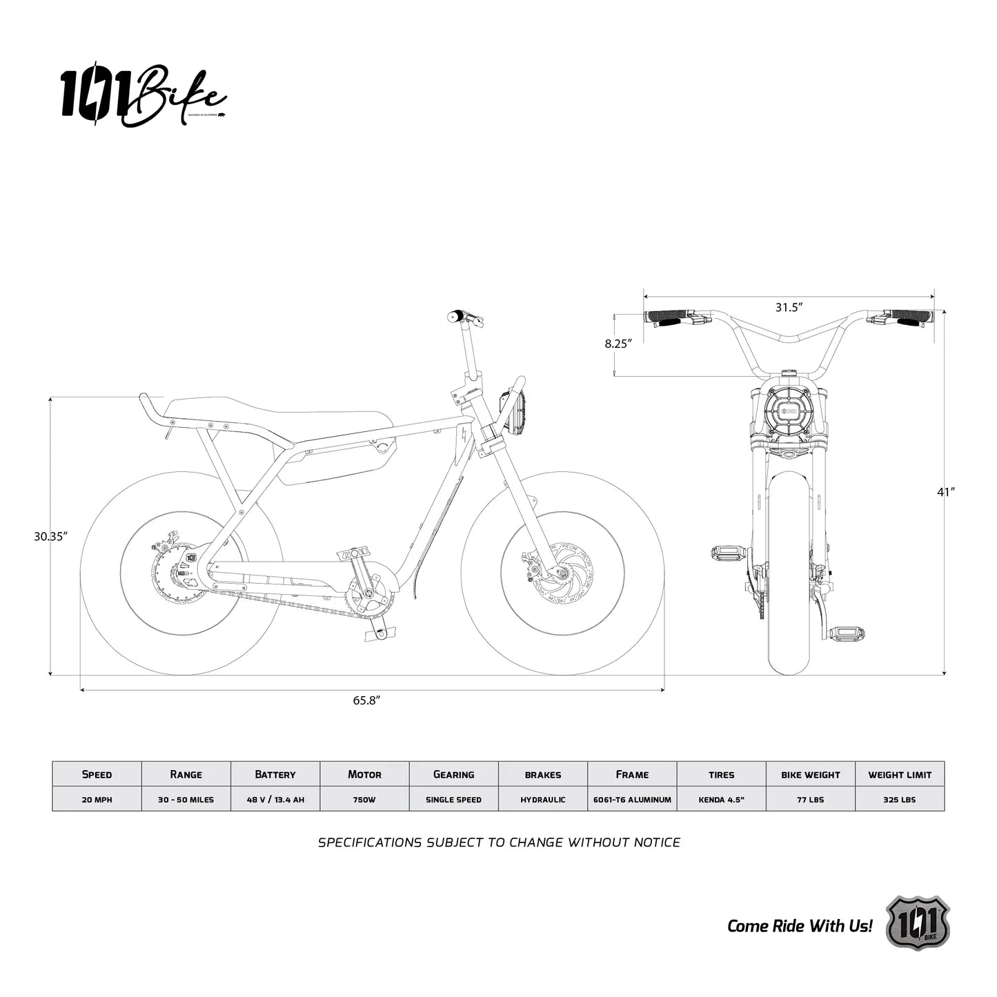 2025 Cardiff Certified Pre-Owned (CPO)