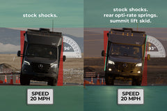 Summit Lift Skid for Sprinter AWD (2023+)
