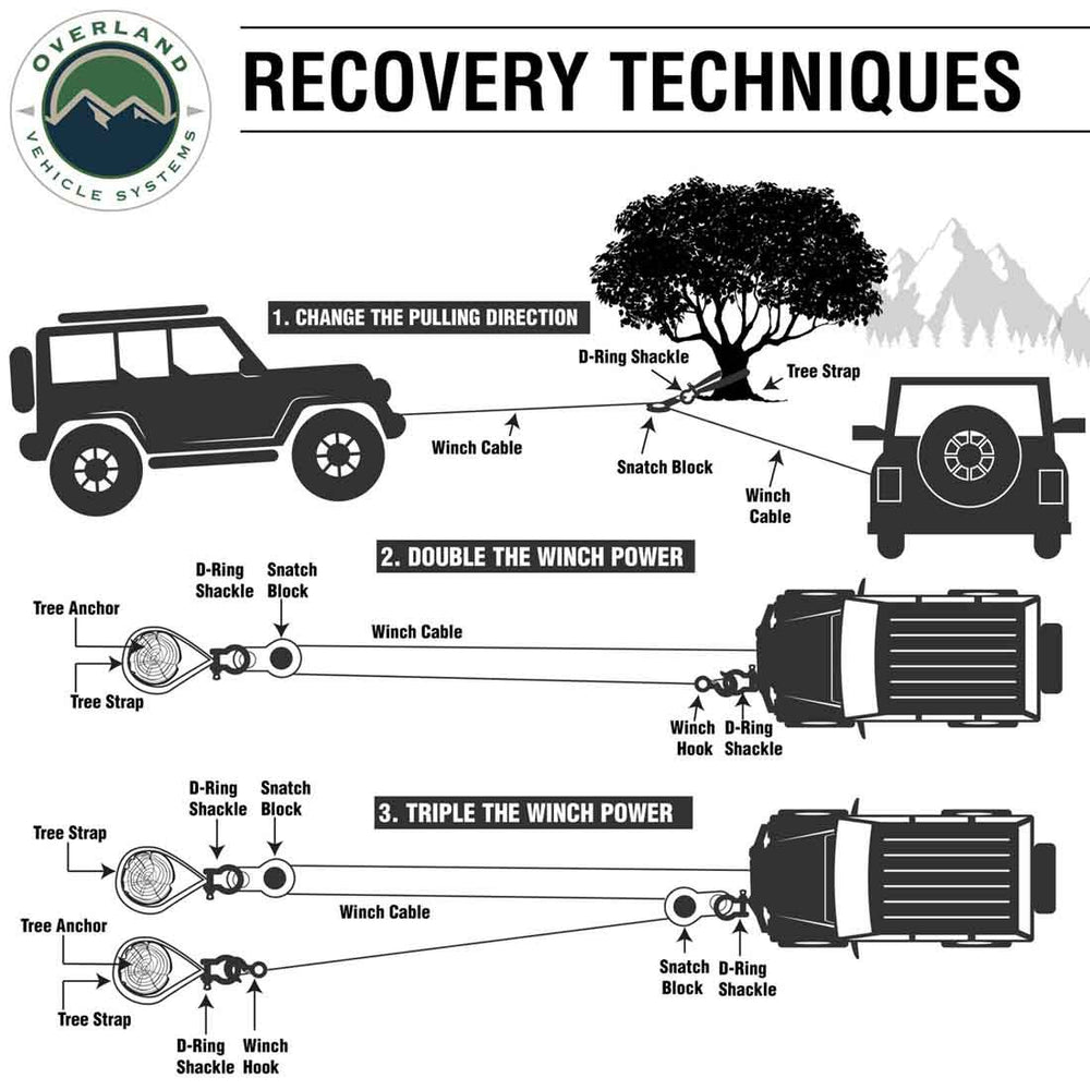 19109902 Aluminum Receiver Mount recovery techniques
