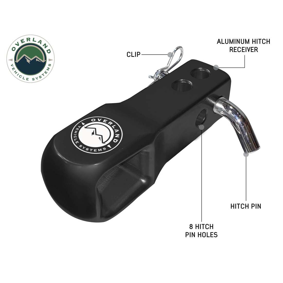 19109902 Aluminum Receiver Mount 3/4