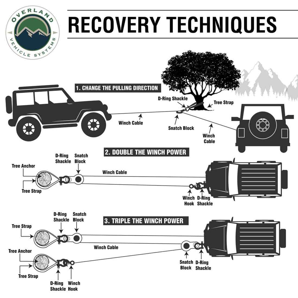 Recovery Ring 4.00" 41,000 lb. Gray With Storage Bag recovery techniques