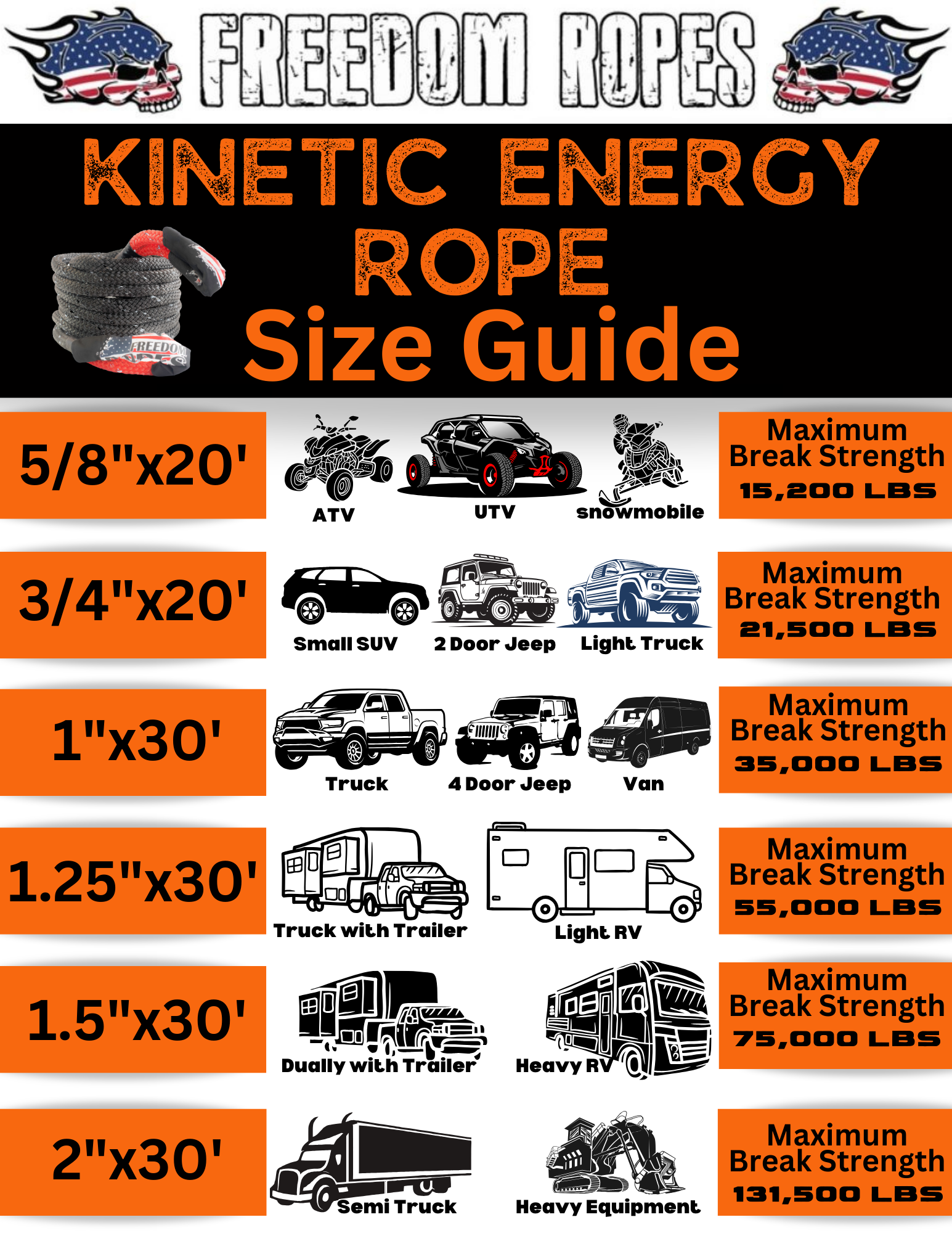 Freedom Ropes Kinetic Energy Recovery Rope
