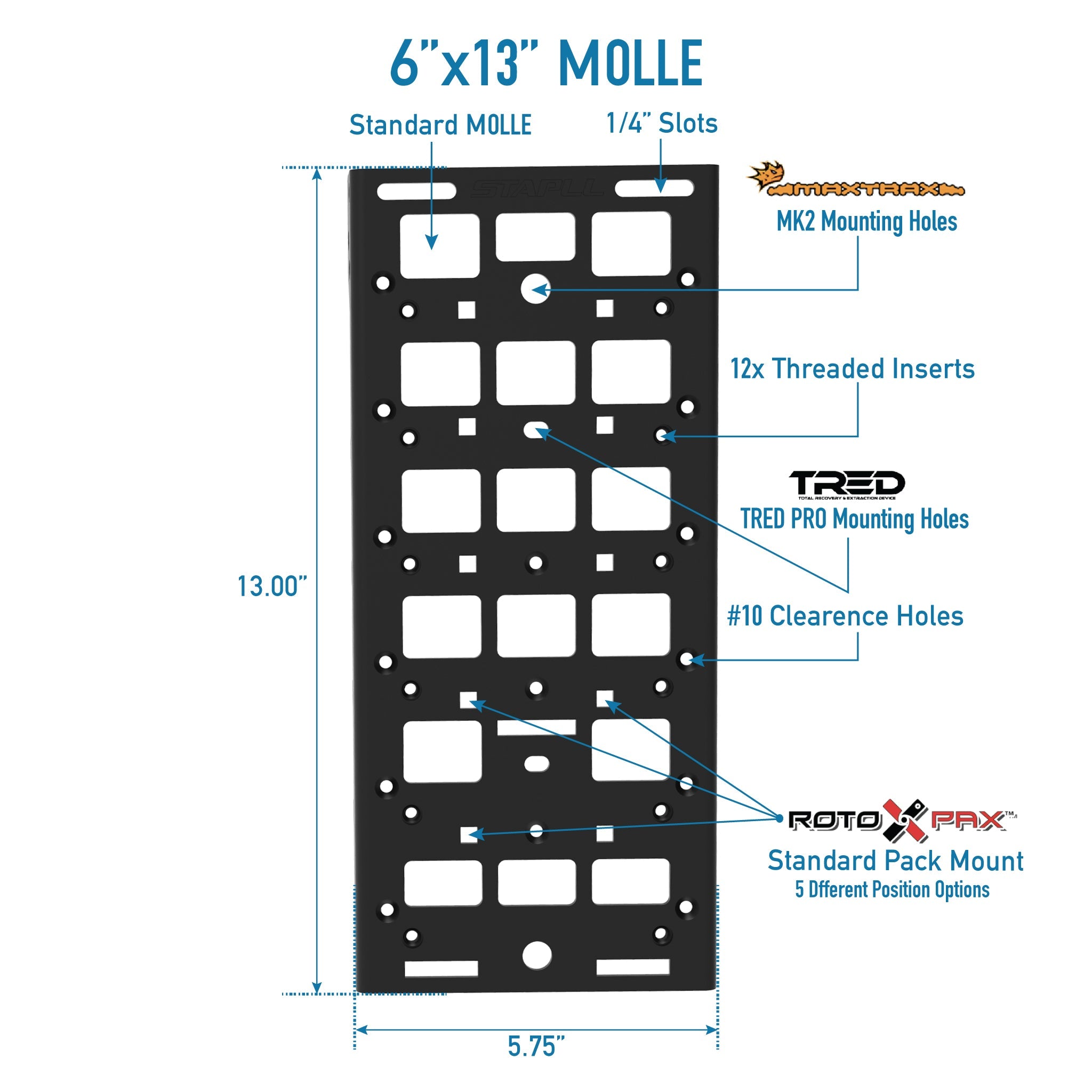 6" x 13" MOLLE Panel for STAPLL Fender Rack | Low-Mount Gear & Storage Panel