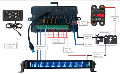CSI 9-Gang LED Wiring Switch/Bluetooth Panel
