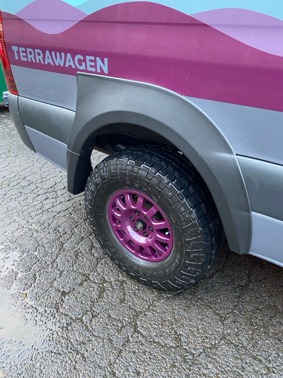 Desert Defender Fender Flares – Maximum Tire Clearance for Mercedes Sprinter 907 (2019–2024)