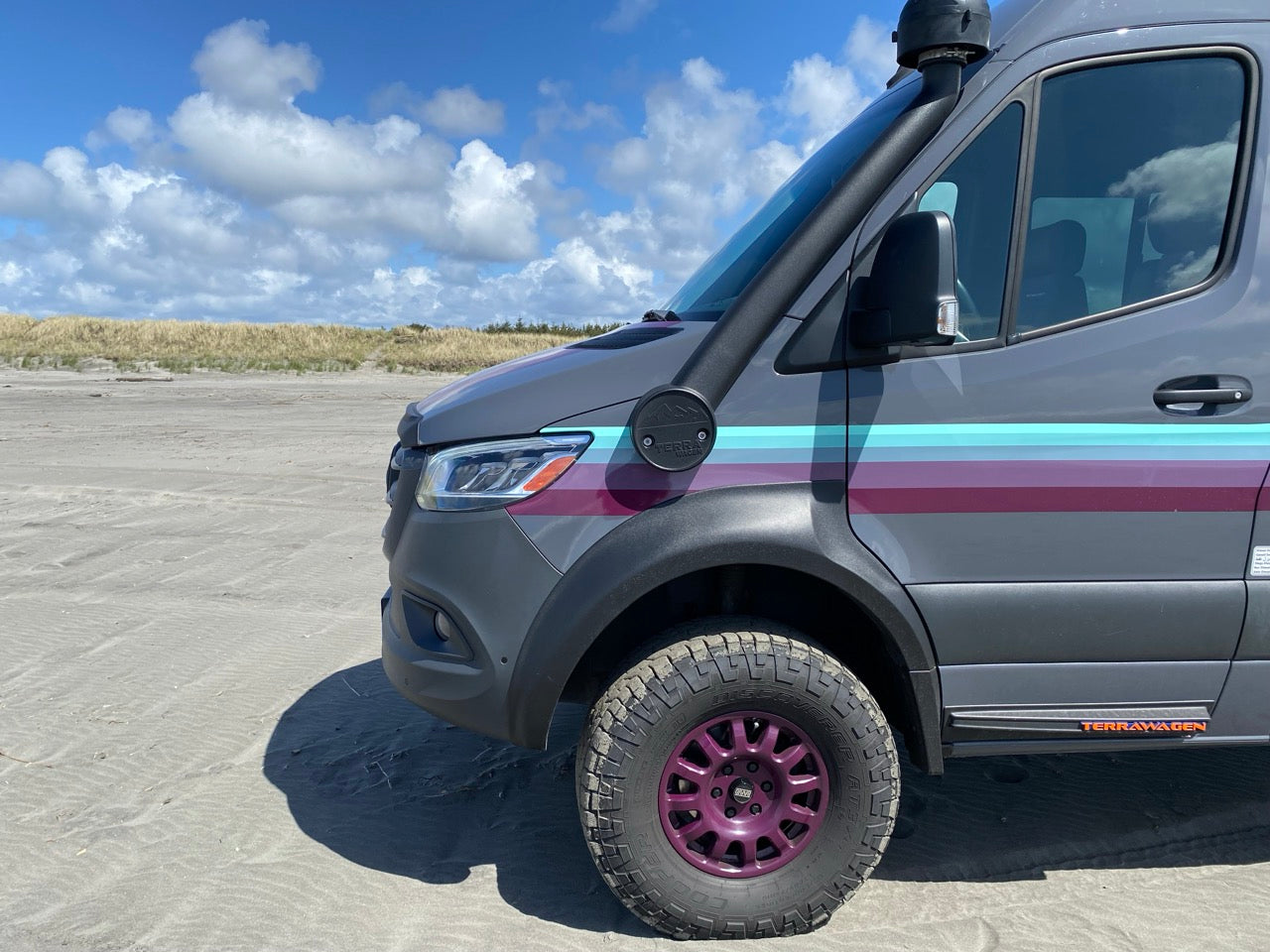 Terrawagen Desert Defender Classic Fender Flares – Rounded Rear Arch for 2019–2025 Mercedes Sprinter