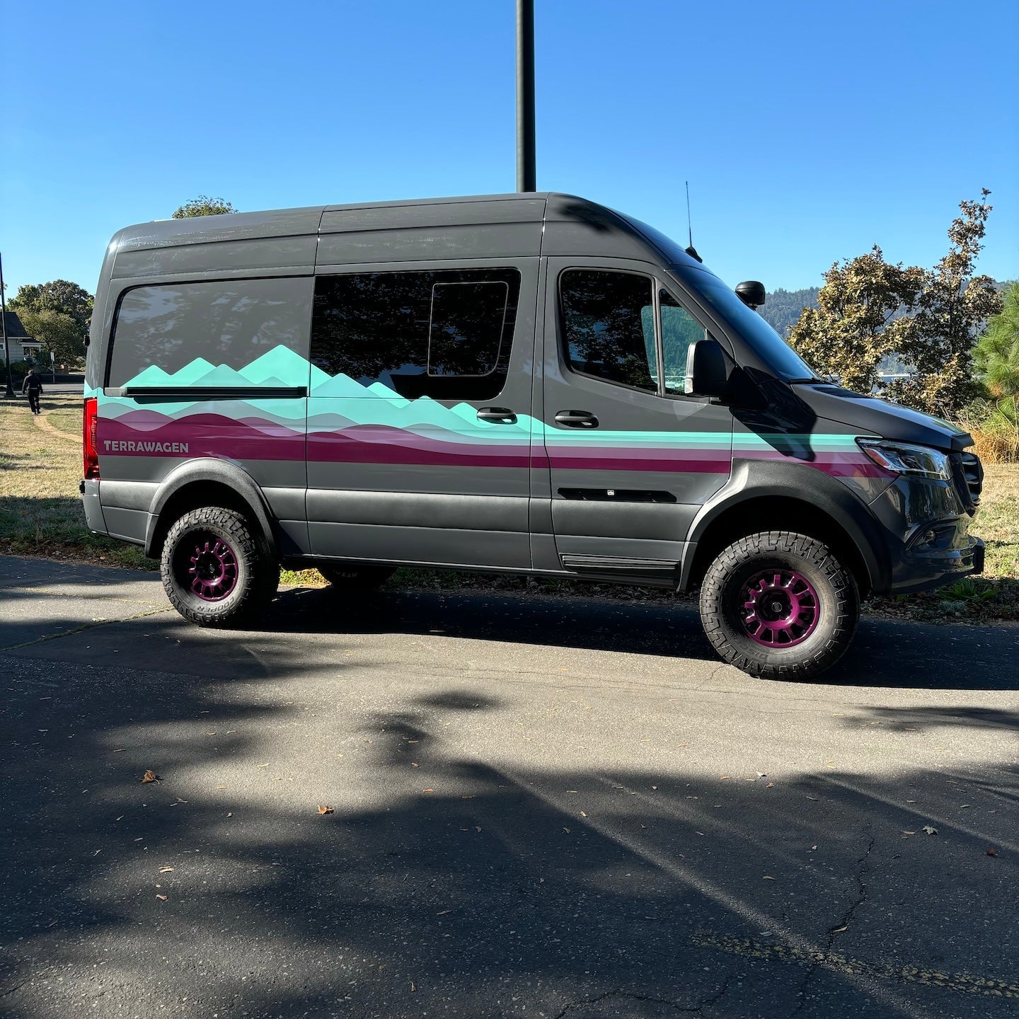 Terrawagen Desert Defender Classic Fender Flares – Rounded Rear Arch for 2019–2025 Mercedes Sprinter