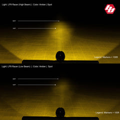 LP9 Racer Edition LED Auxiliary Light Pod - Universal