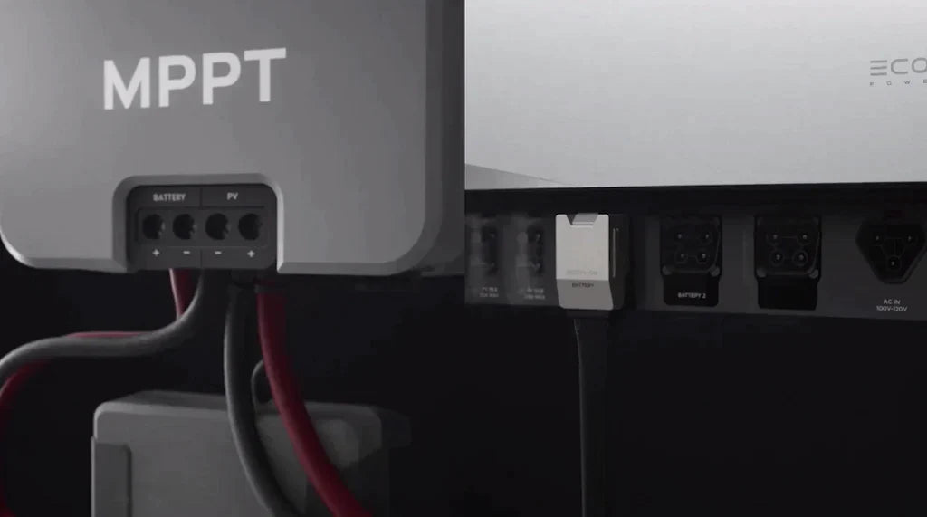 EcoFlow 3.6 kW Power Kit | 15 kWh Off-Grid System for Campervans