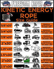 7/8"x20' Kinetic Energy Recovery Rope (JEEP ROPE)