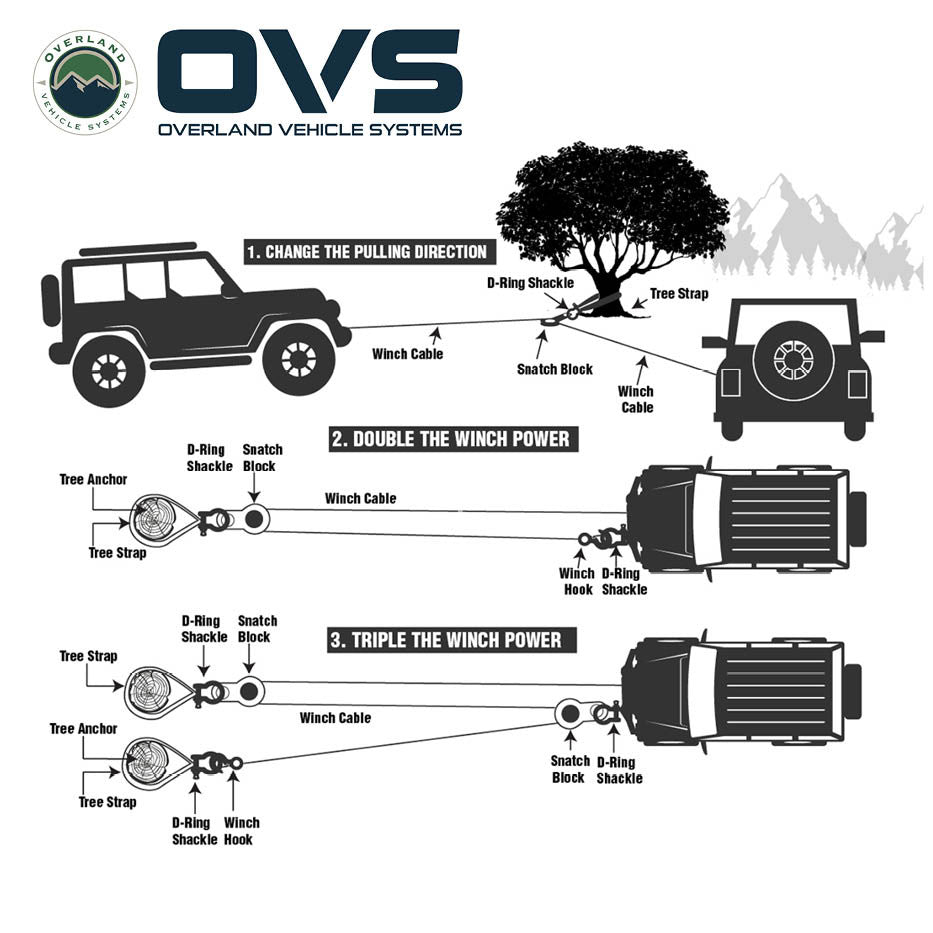 OVS Brute Recovery Tow Strap – Reinforced Loops with Padded Sleeve & Drawstring Storage Bag