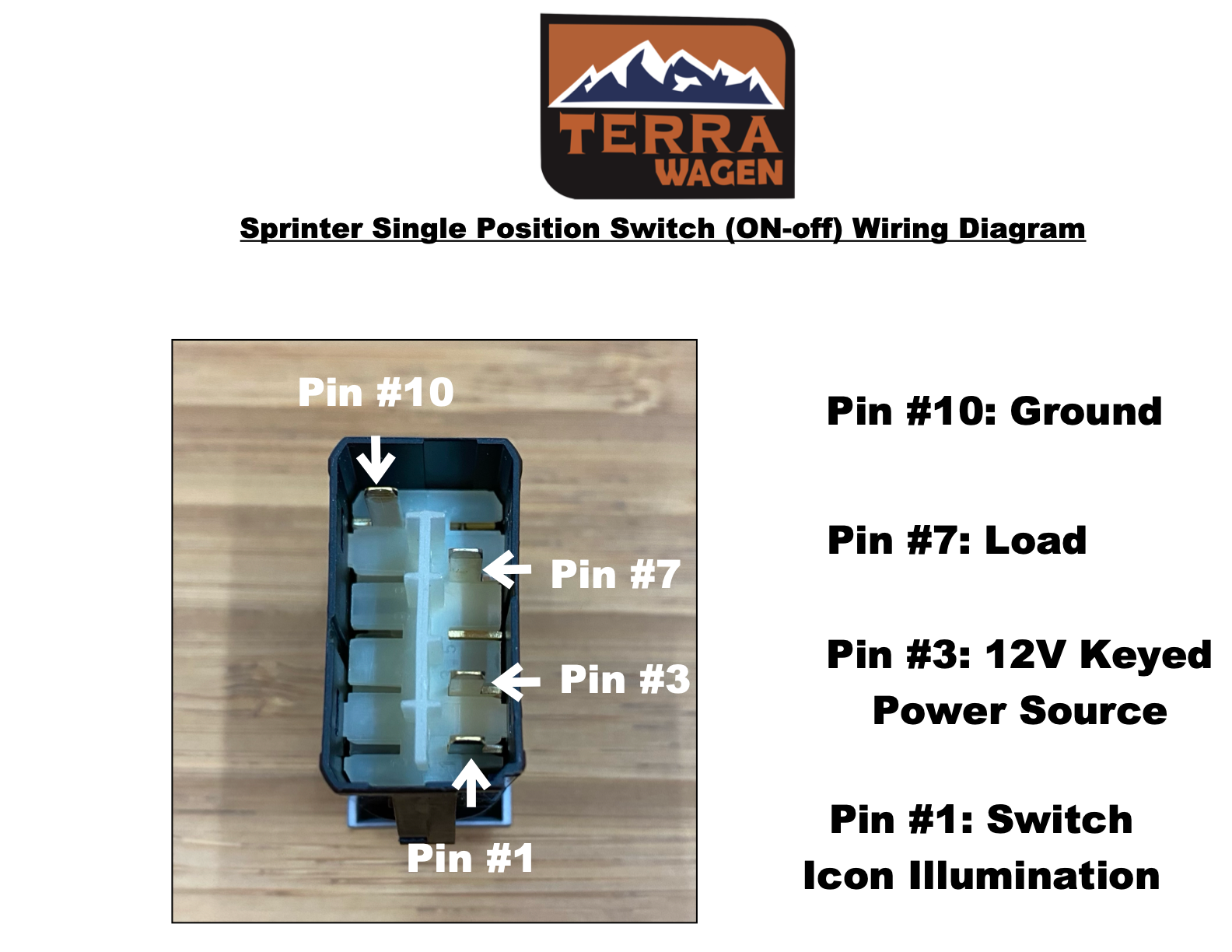 OEM Dash Switch for Mercedes Sprinter 907 – Factory Auxiliary Switch with Plug & Terminals