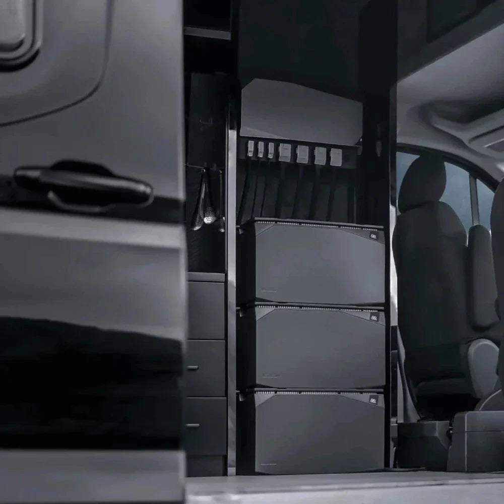 EcoFlow 3.6 kW Power Kit | 15 kWh Off-Grid System for Campervans