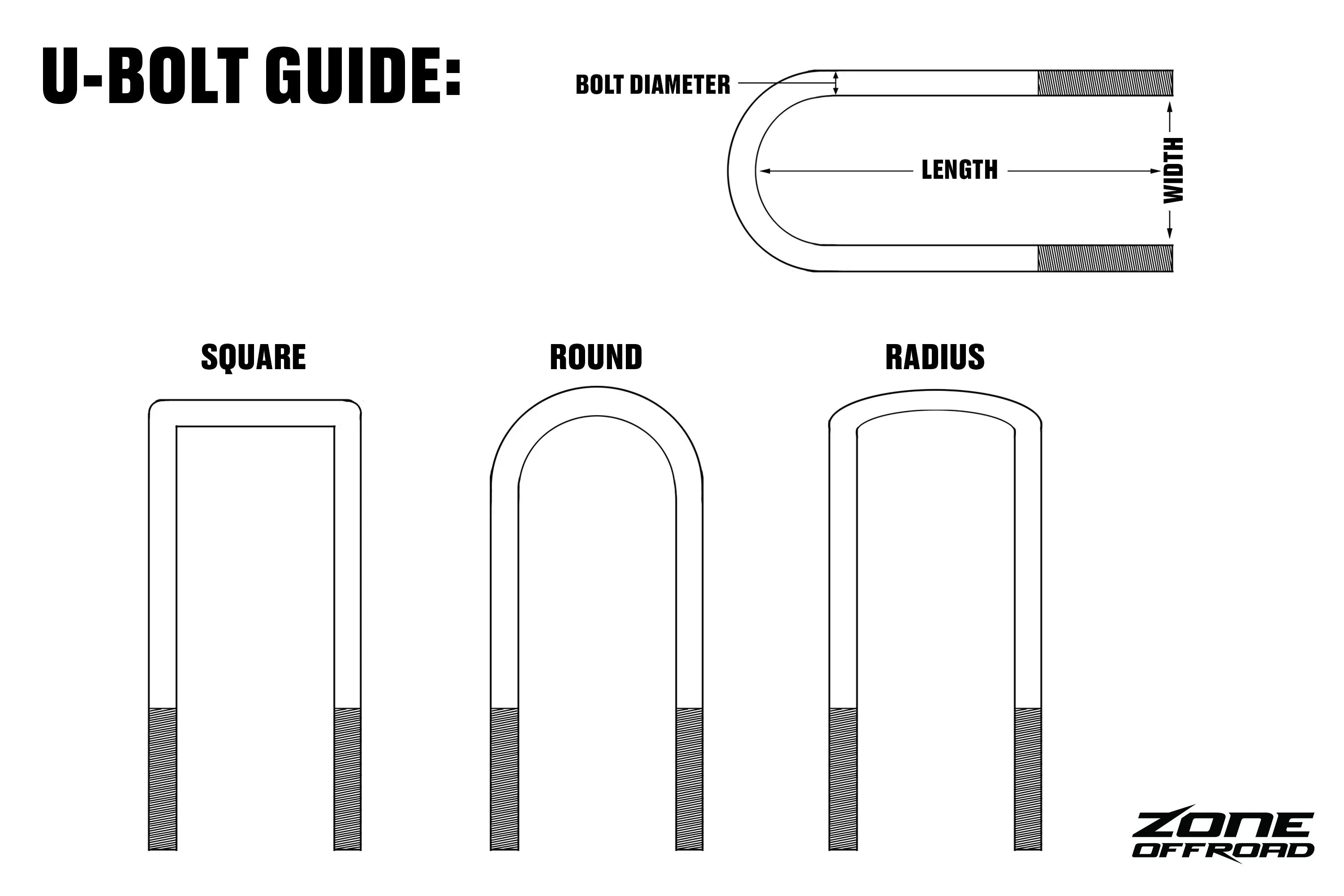 Automotive Axle U-Bolt - Radiused